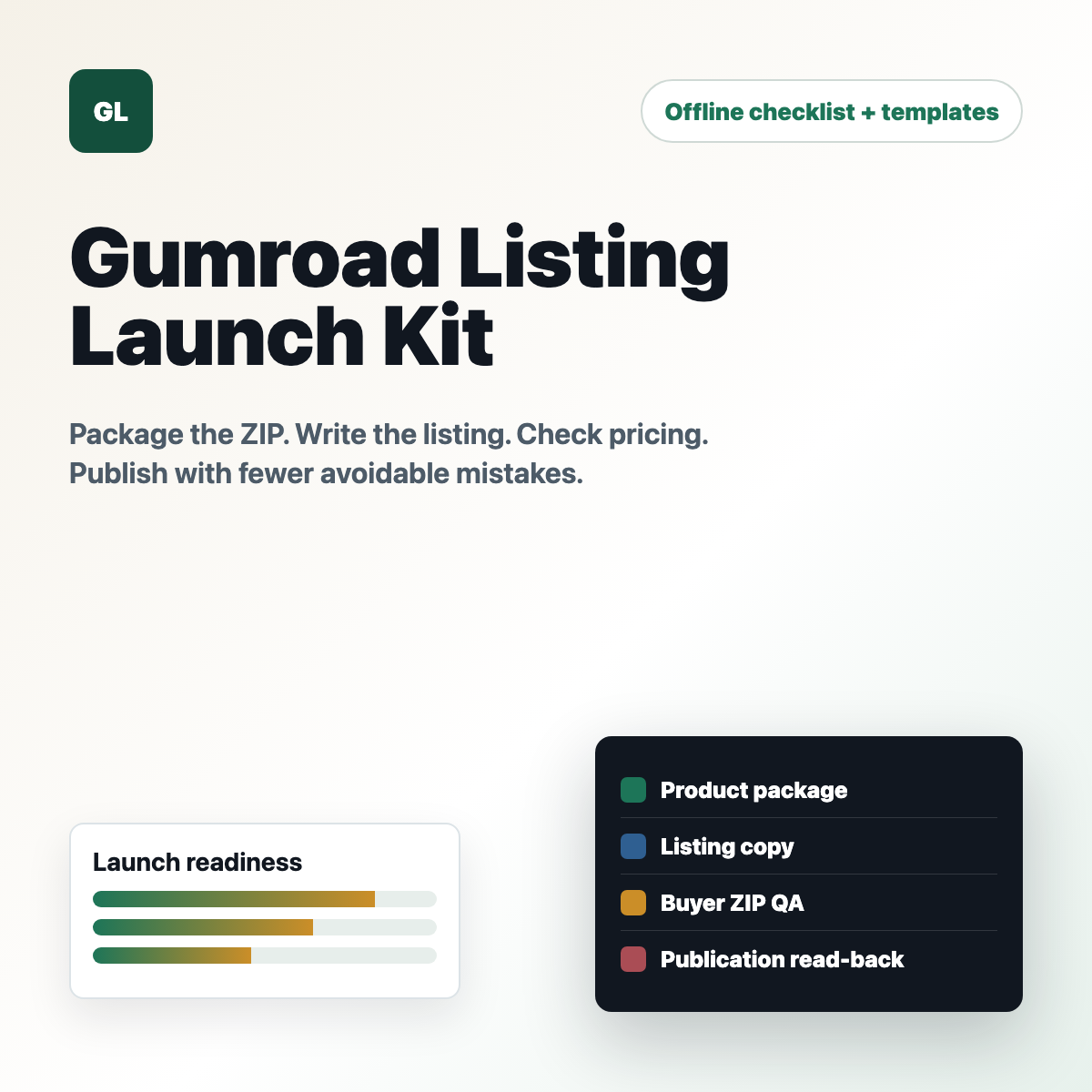 Gumroad Listing Launch Kit cover artwork